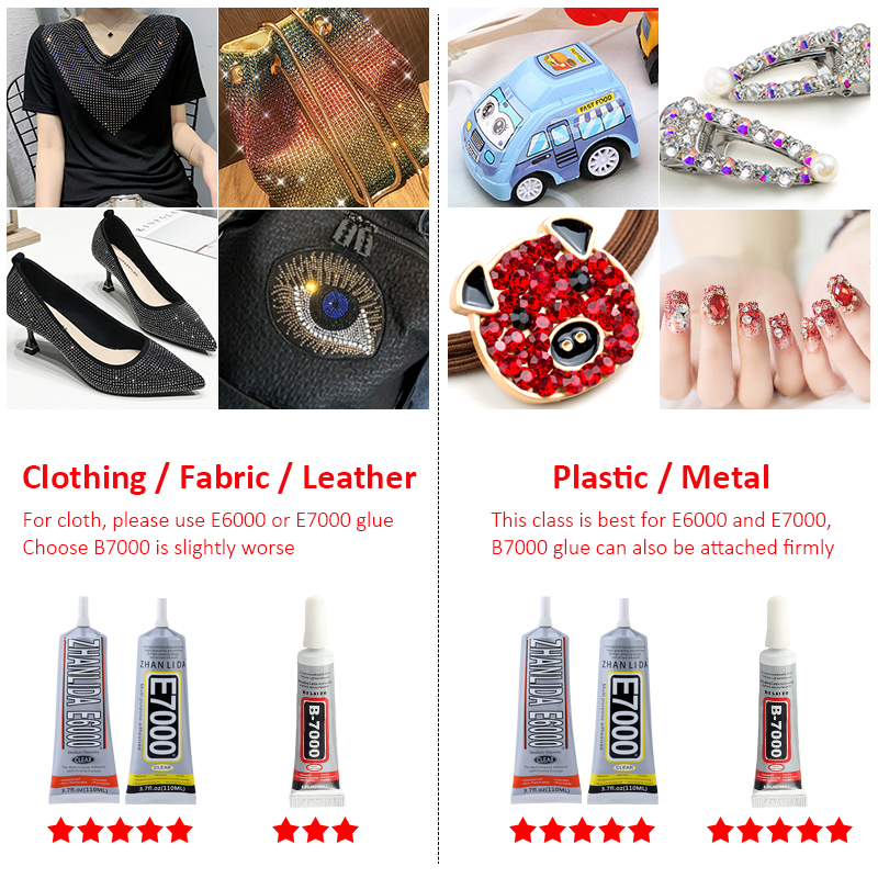 10/15/110ml Glue Rhinestone Cl - огляд і ціна Jewelry Making Glue