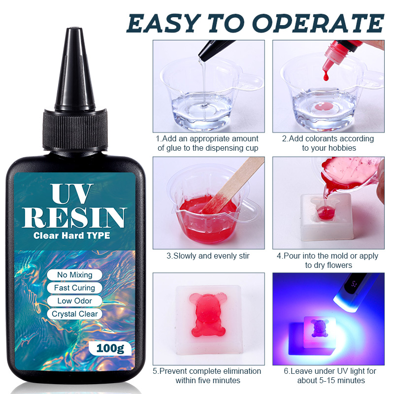 UV Resin Kit with Light Upgrad - огляд і ціна Jewelry Making Light